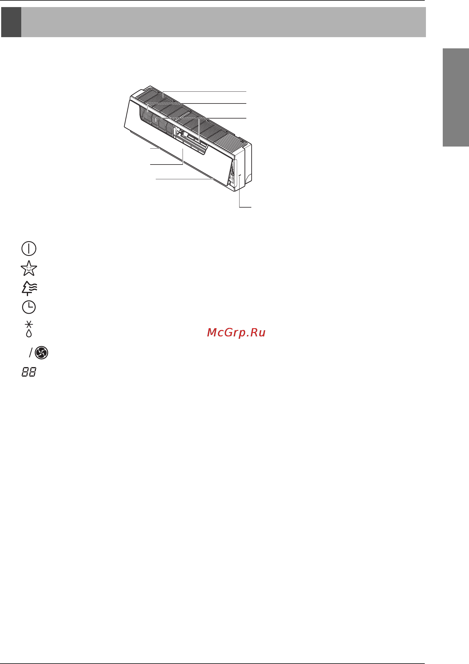 LG CC24AWV [7/21] Product introduction