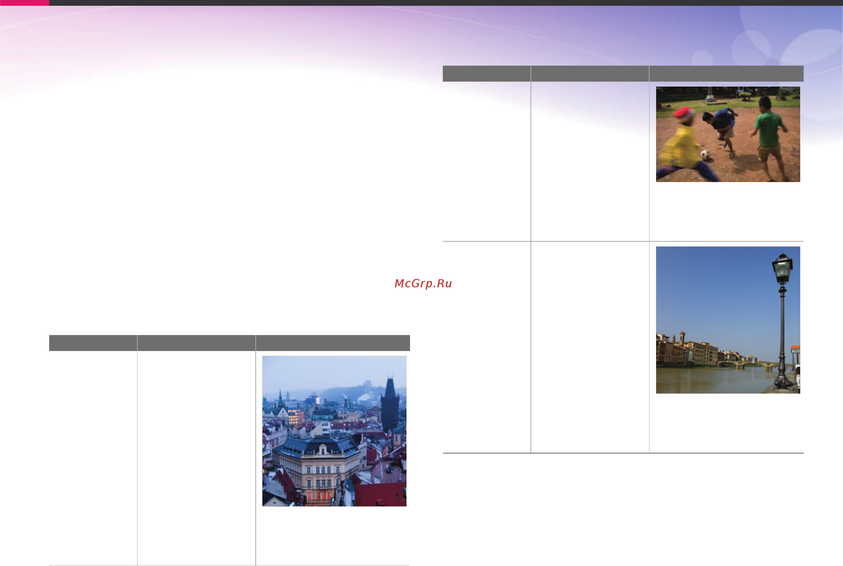 Samsung NX300 White [21/202] Влияние светочувствительности iso а также значений выдержки и диафрагмы на экспозицию