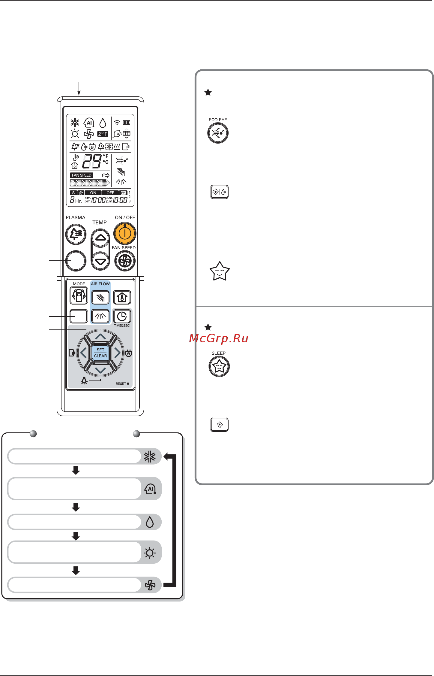 LG S09AQU2 [10/27] Режим работы