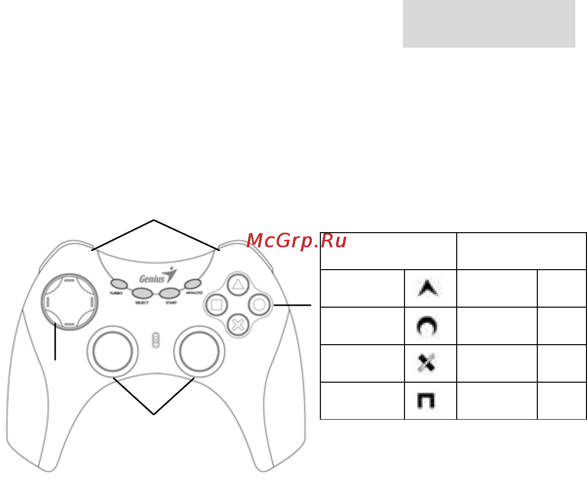 Genius MAXFIRE BLAZE2 [14/31] Introdução