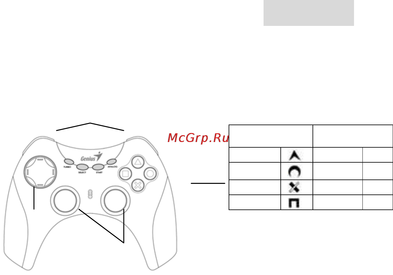 Genius MAXFIRE BLAZE2 [4/31] Русский