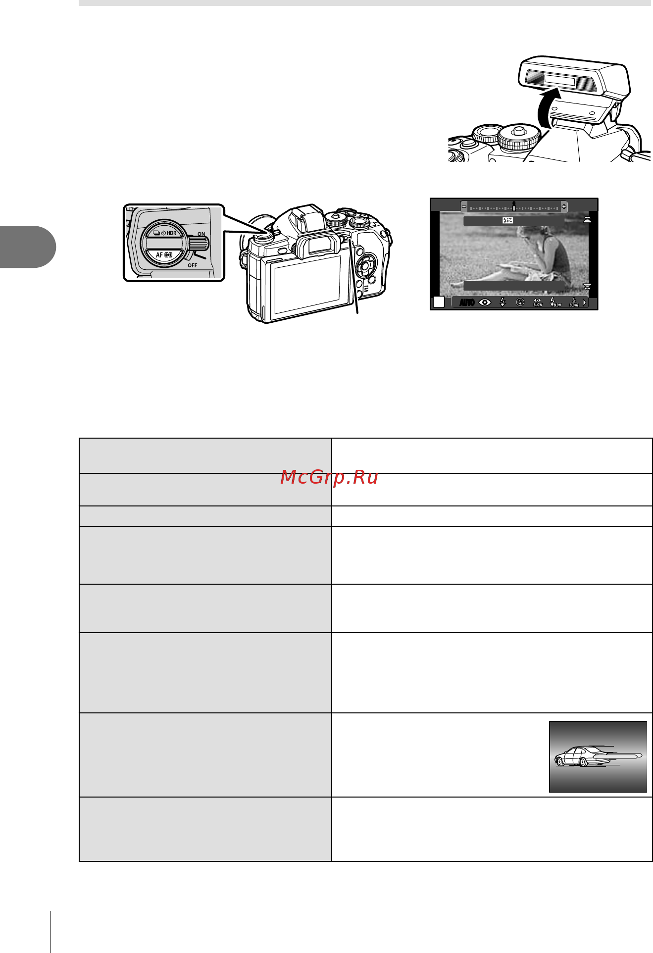 Olympus OM-D E-M1 [50/162] Использование вспышки фотосъемка со вспышкой