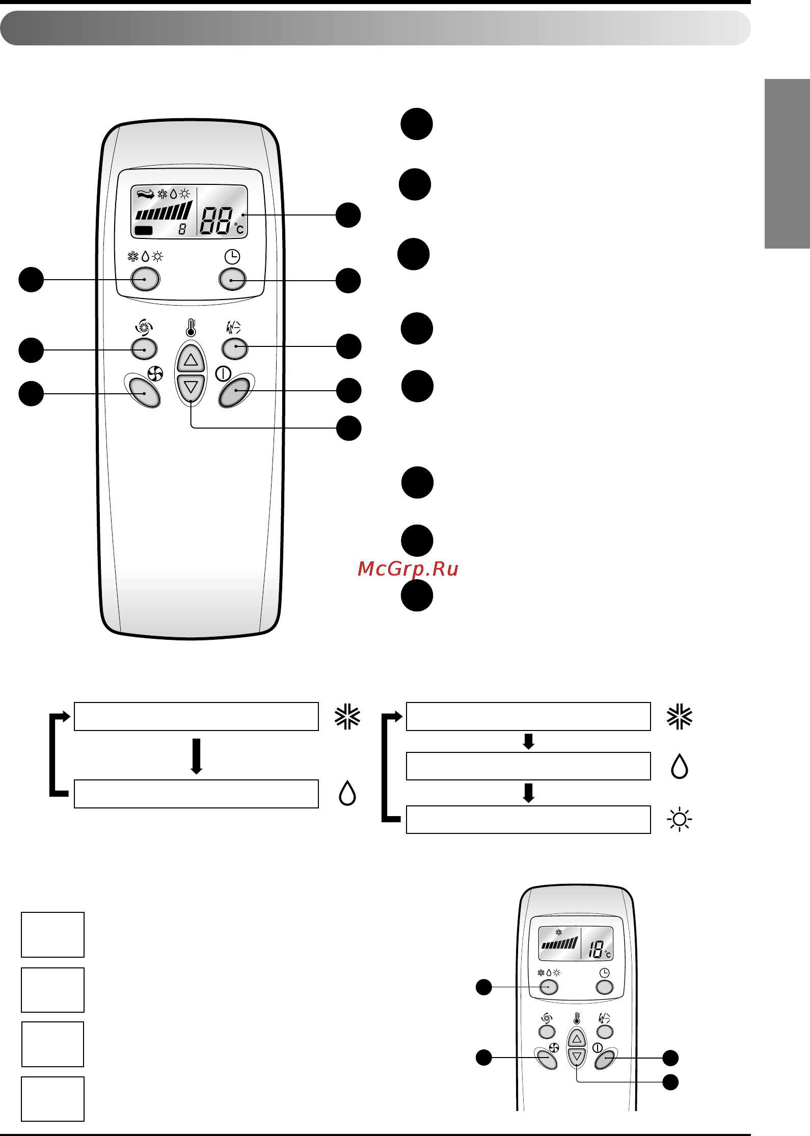 LG G07AH [7/15] Remote control operation