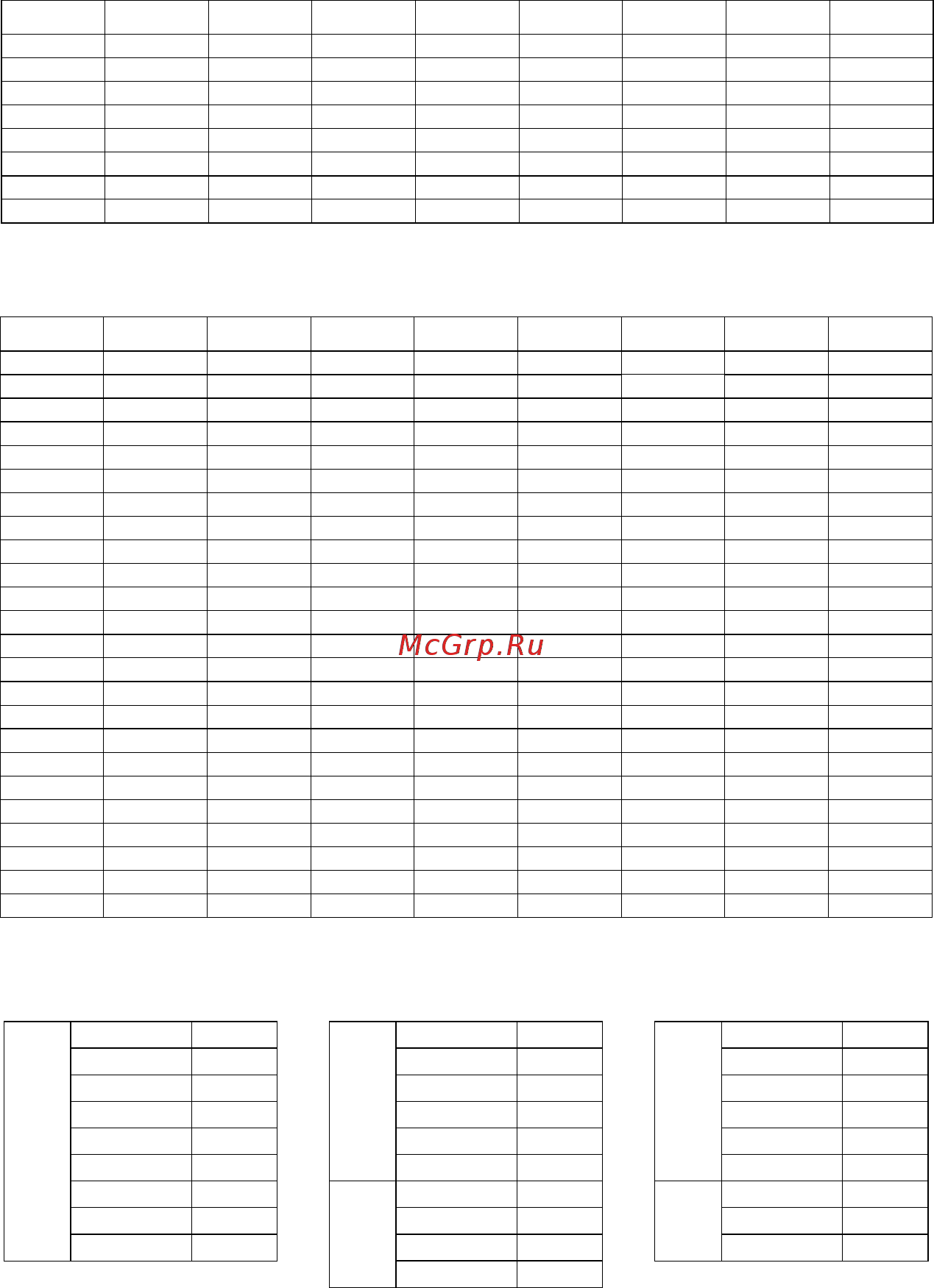 Sigma EF 610 DG Super NA-ITTL для Nikon [14/15] 表 1 table1 tabelle1 tabla1 tablla1 tabel1 tableau1 cuadro1 차트 1 таблицу1 tabela1