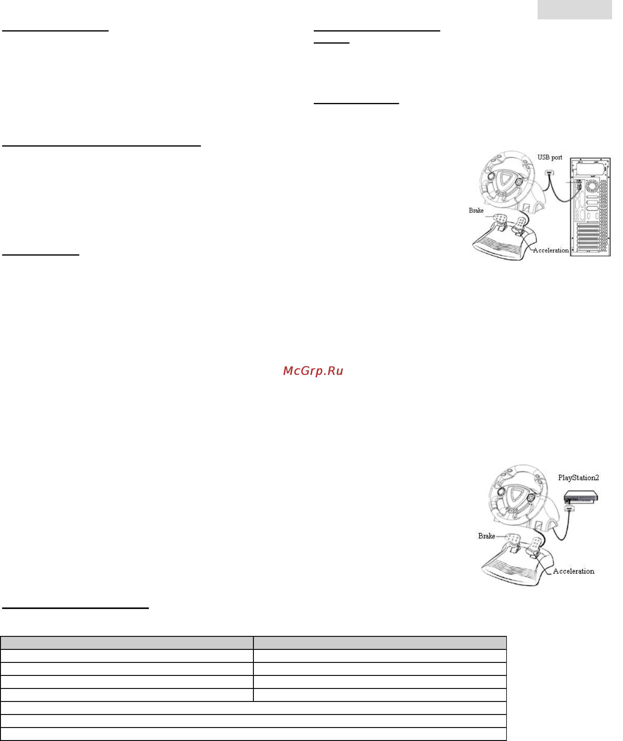 Genius TWINWHEEL FF [2/18] B programming setting