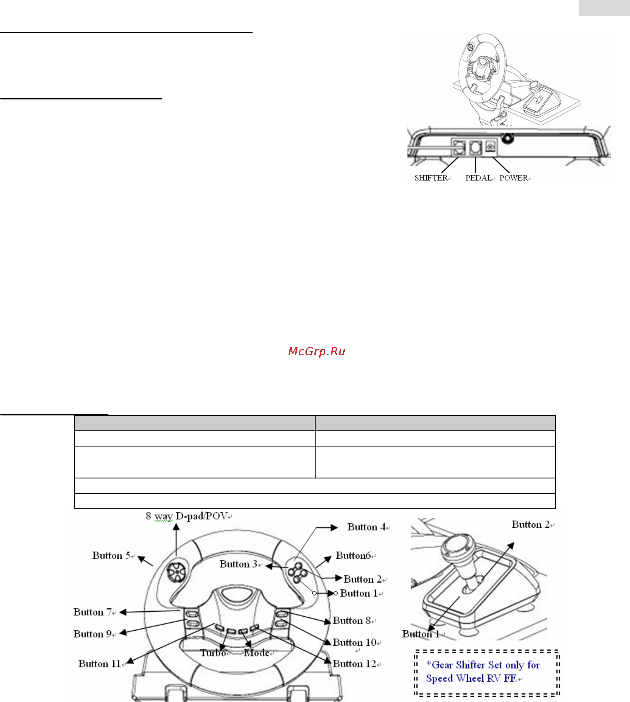 Genius SPEED WHEEL RV FF [3/22] Русский