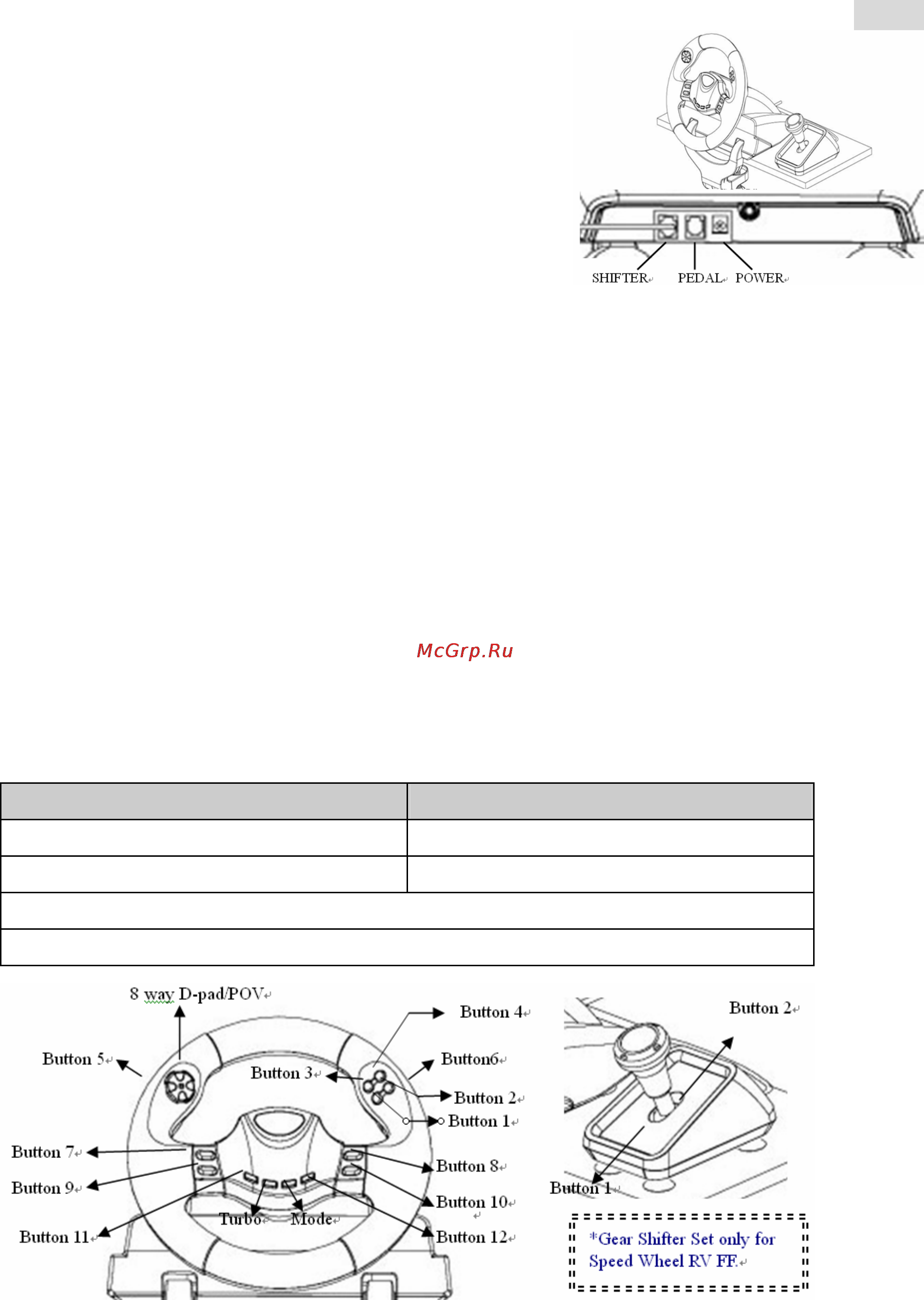 Genius SPEED WHEEL RV FF [4/22] Speedwheel rv 3 doc