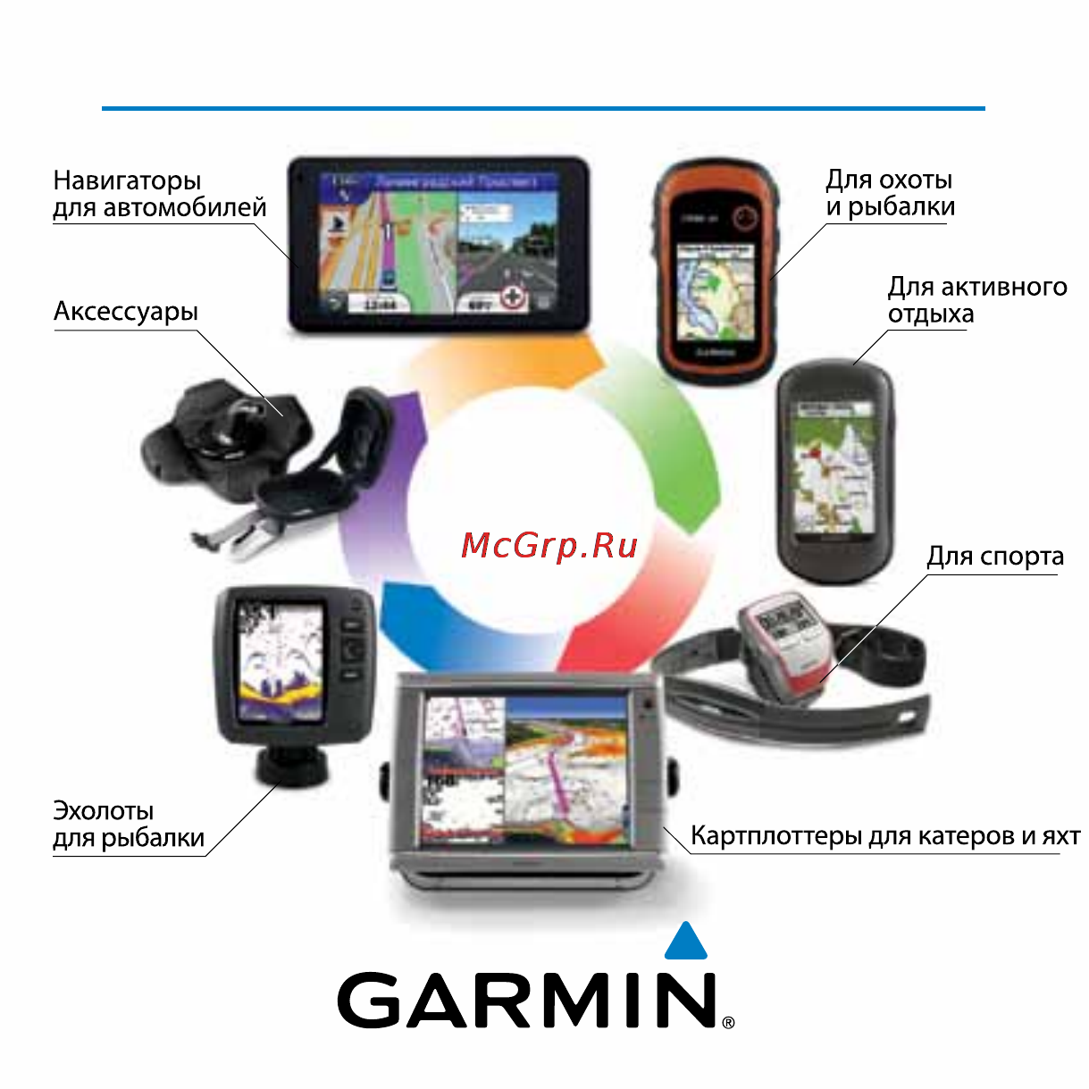 Garmin Swim [19/20] Гармин на все случаи жизни