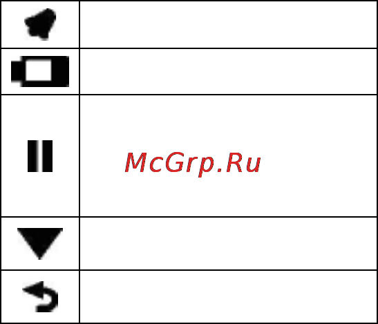 Garmin Swim [5/20] Запись расстояния