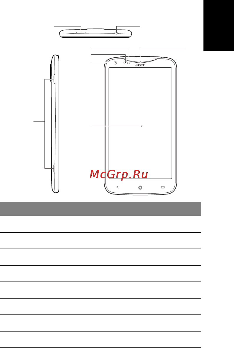 Acer Liquid S2 (S520) Black [3/23] Ваш смартфон