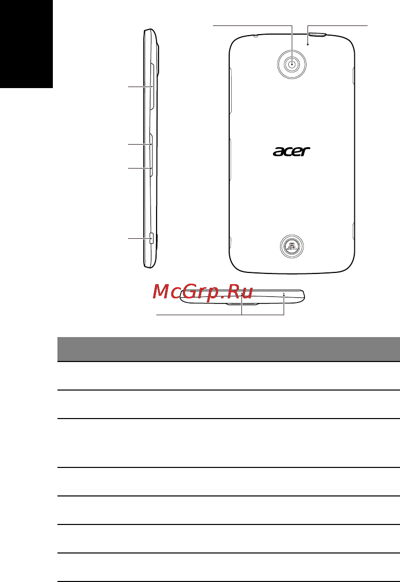 Acer Liquid S2 (S520) Black [4/23] English english english english english english english english english english english