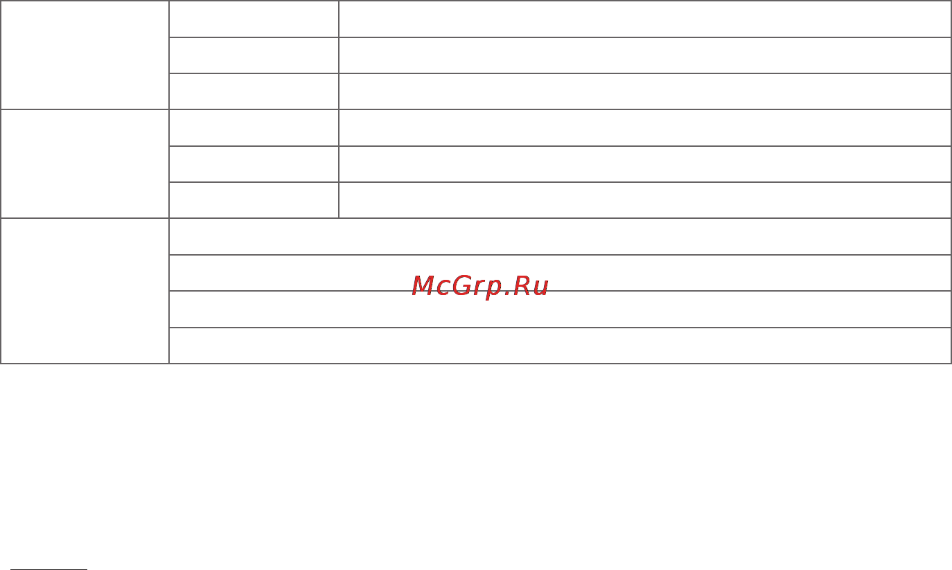Cowon O2 [22/30] Product specification
