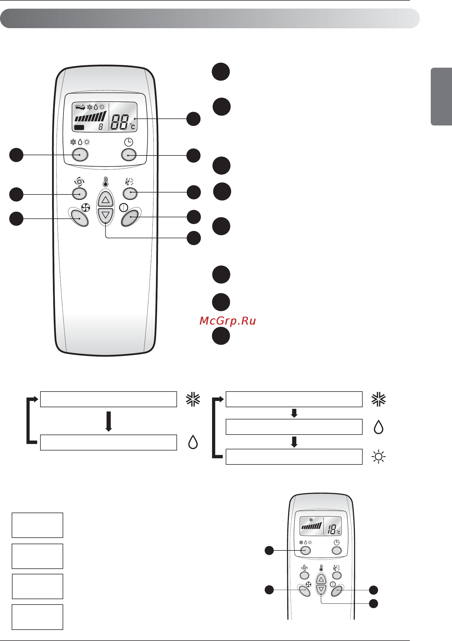 LG G09LHK [9/21] 1 режим работы