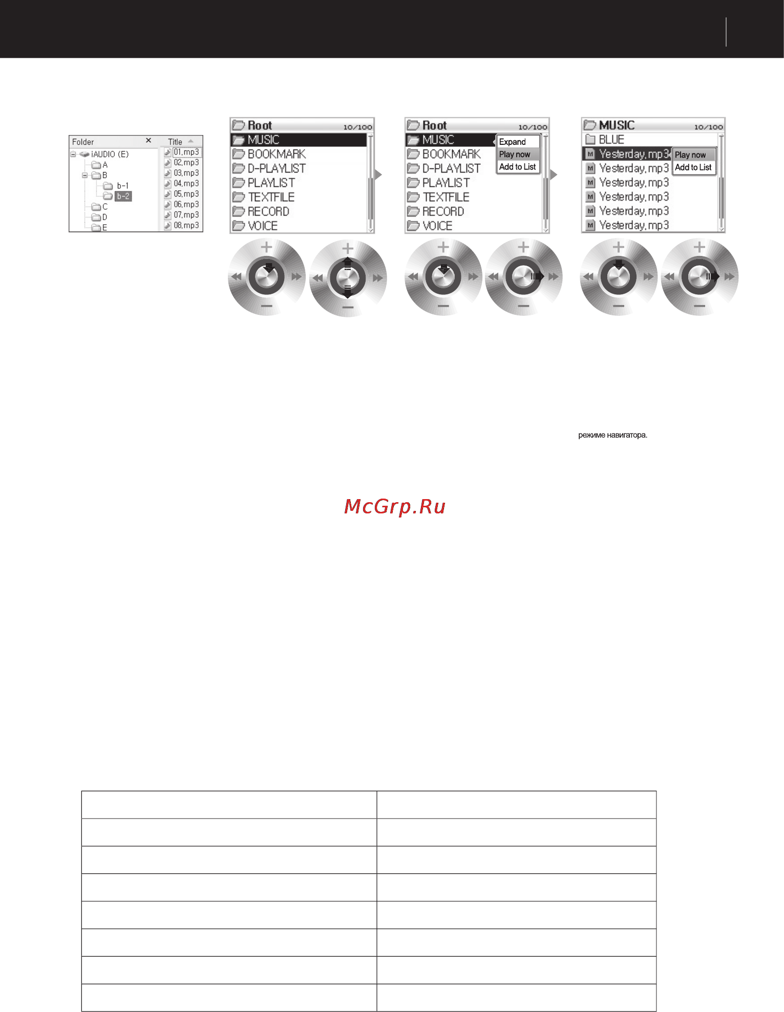 Iaudio X5 (30Gb) [15/48] Основные операции