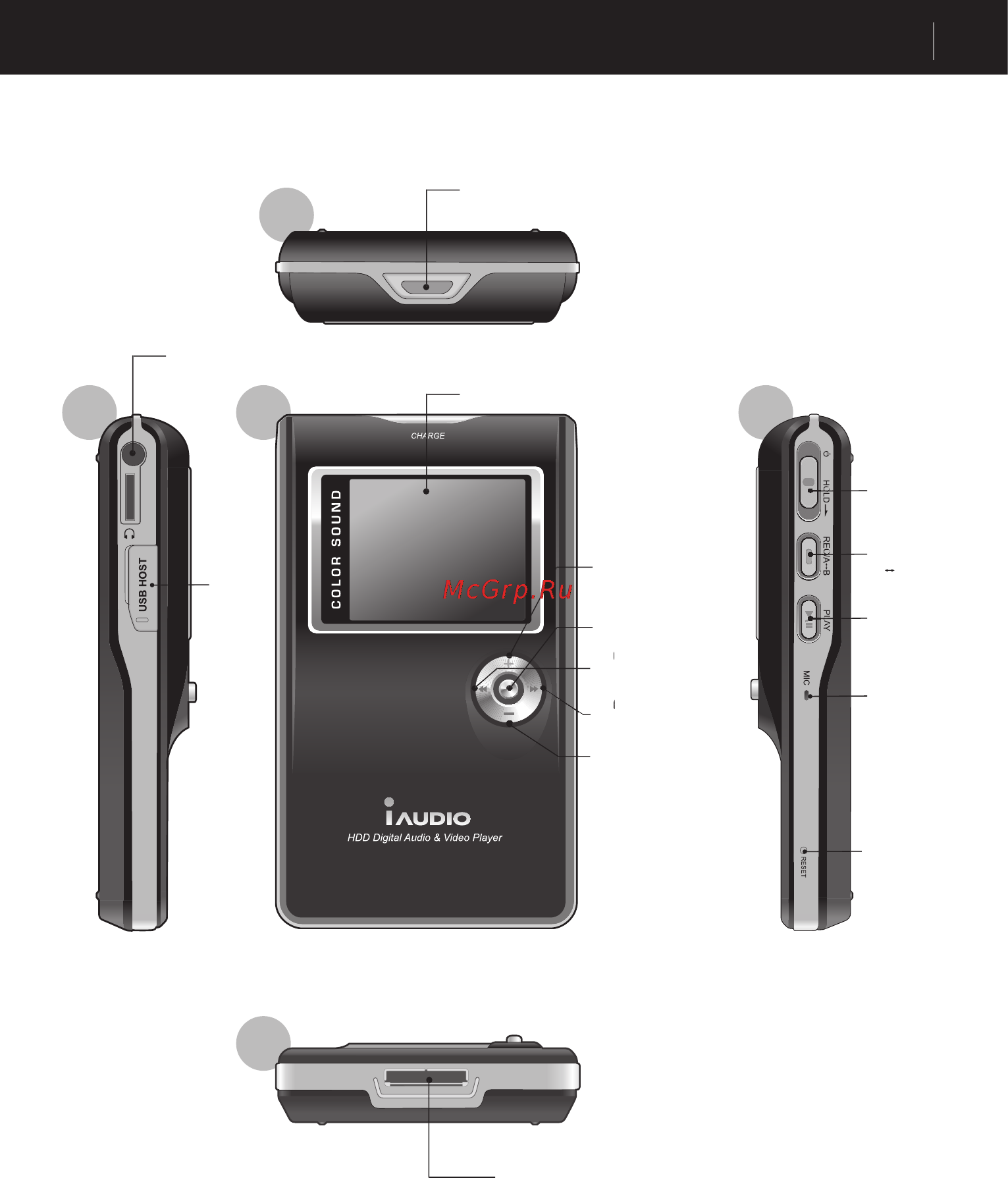 Iaudio X5 (30Gb) [9/48] Сверху