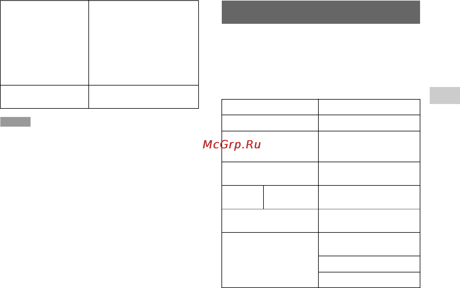Sony 500GB+За гранью:Две души+Одни из нас (CECH-4208C) [33/48] Характеристики