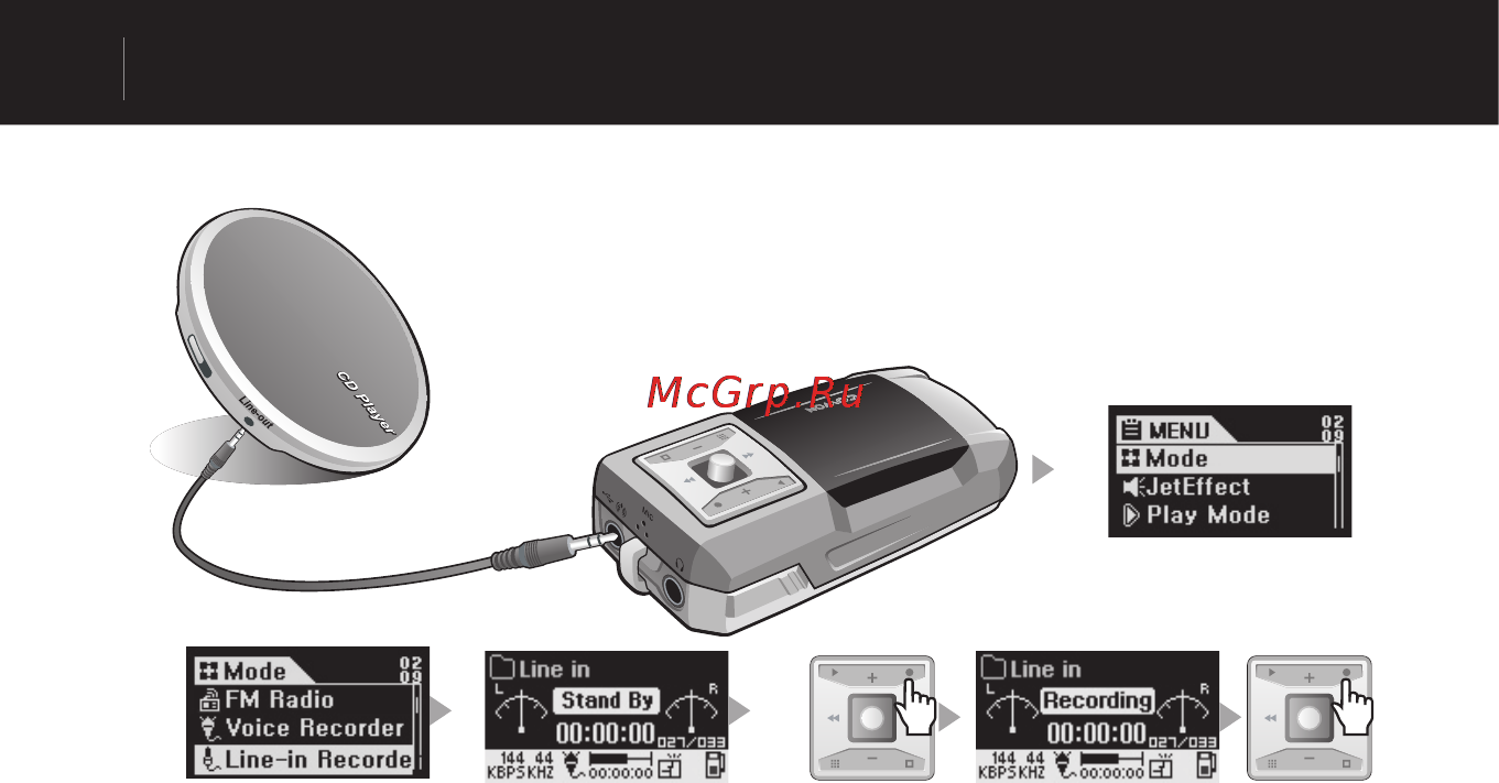 Cowon IAUDIO F1 [24/68] Операции по каждому режиму