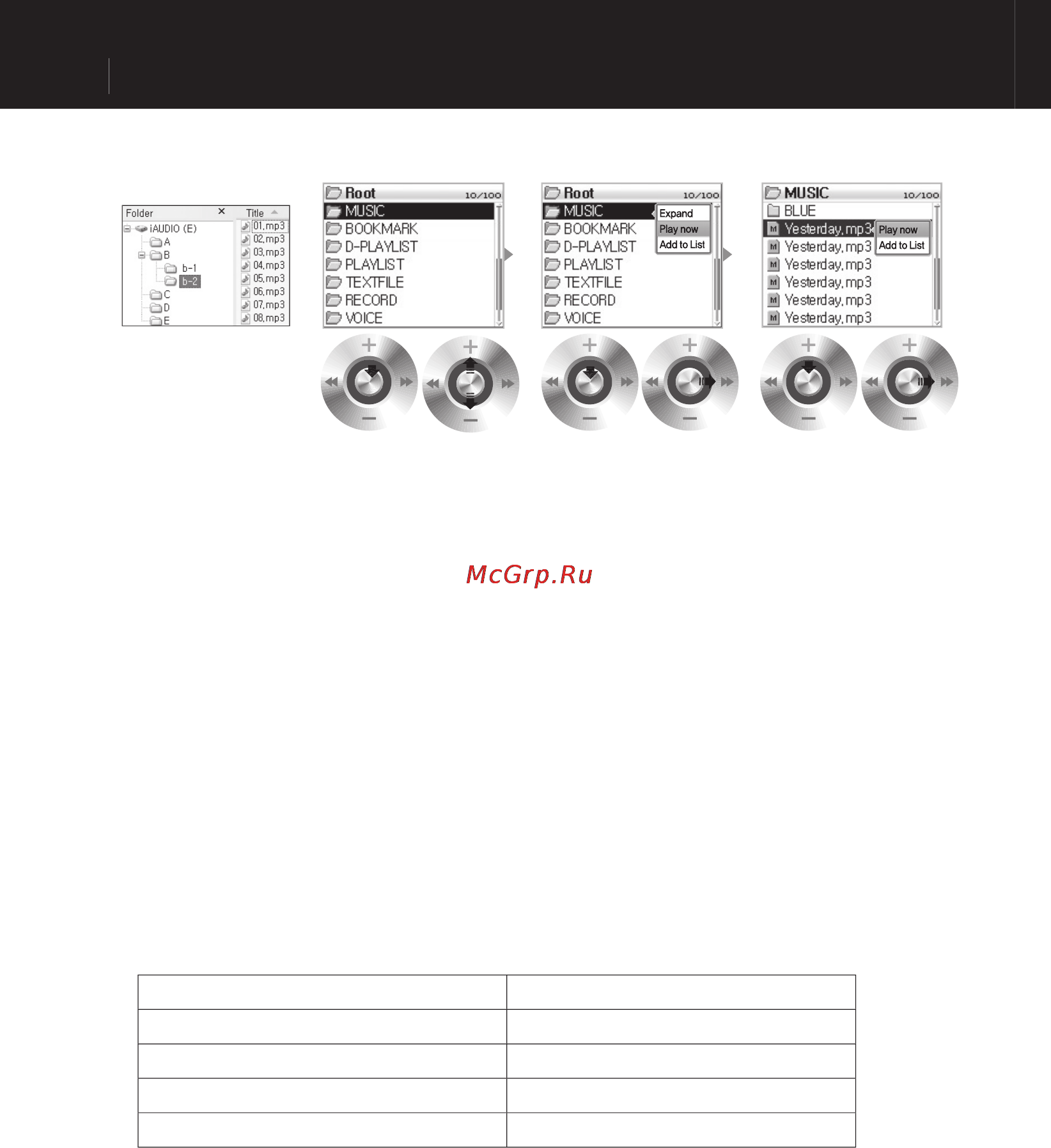 Iaudio M5 (20 Gb) [14/52] Основные операции