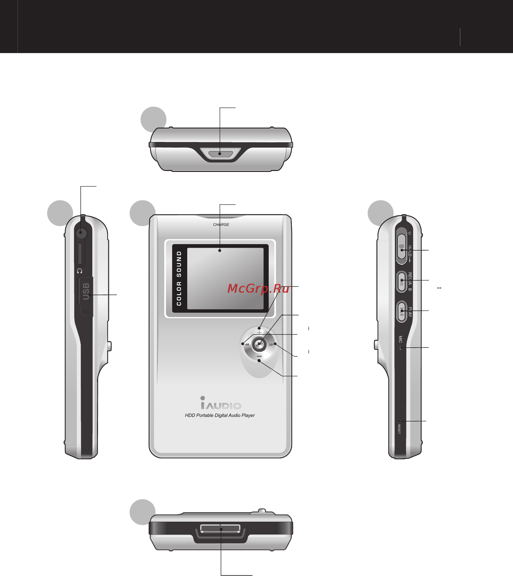 Cowon IAUDIO M5 [9/52] Названия деталей