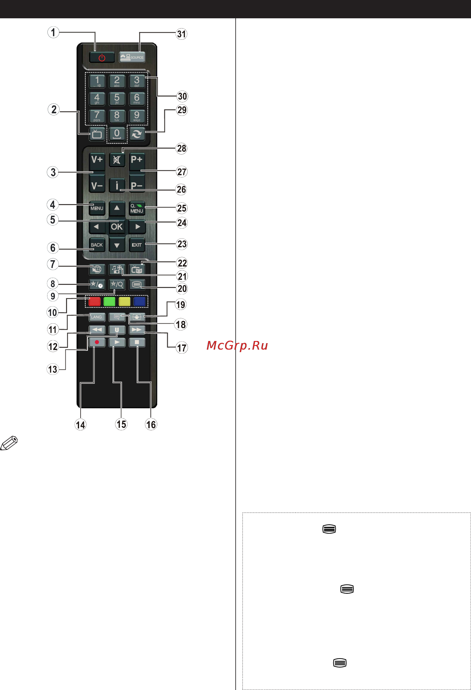 Sharp LC-24LE250RU-WH [11/27] Использование моей кнопки 1