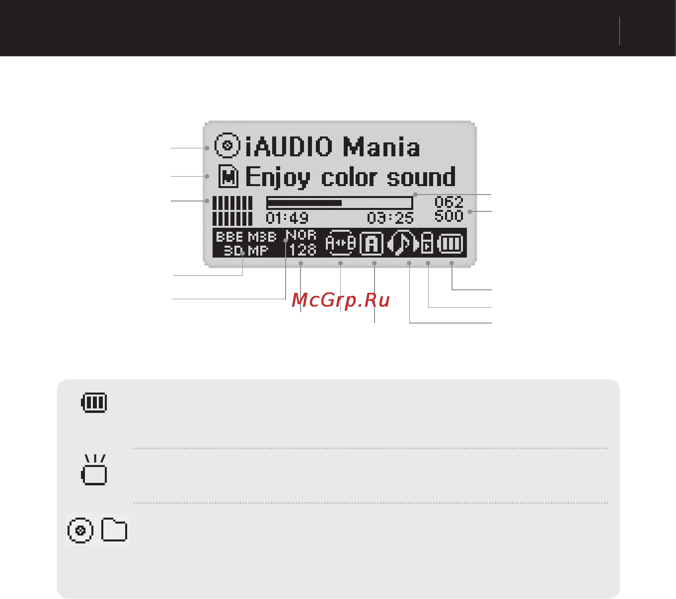 Cowon IAUDIO G3 [15/71] Жк панель