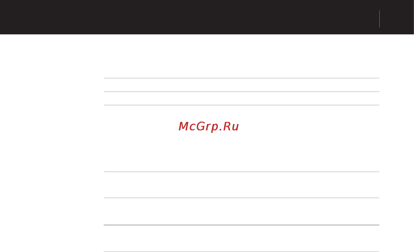 Cowon IAUDIO G3 [7/71] Содержание