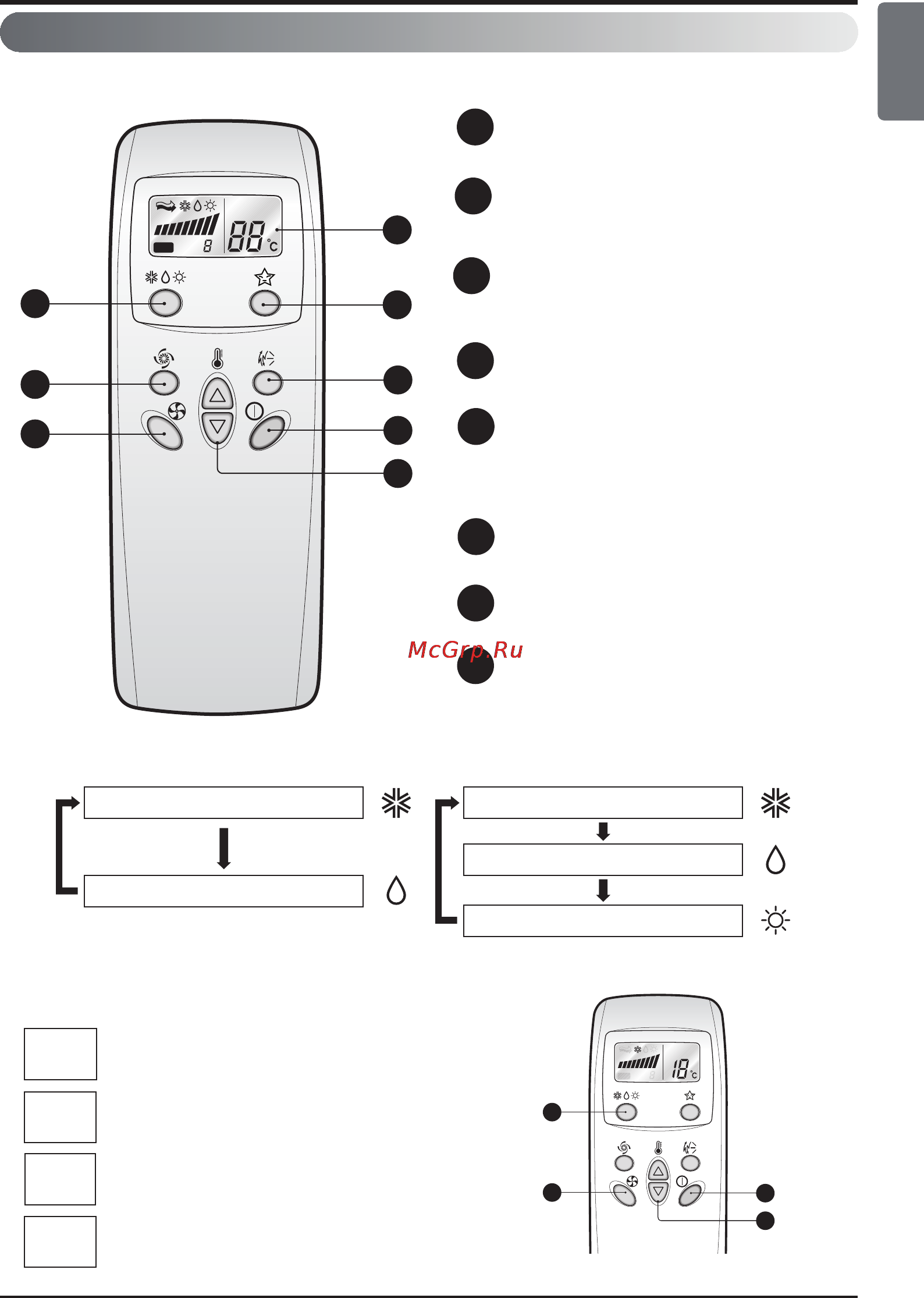 LG G18LHC [7/43] Remote control operation