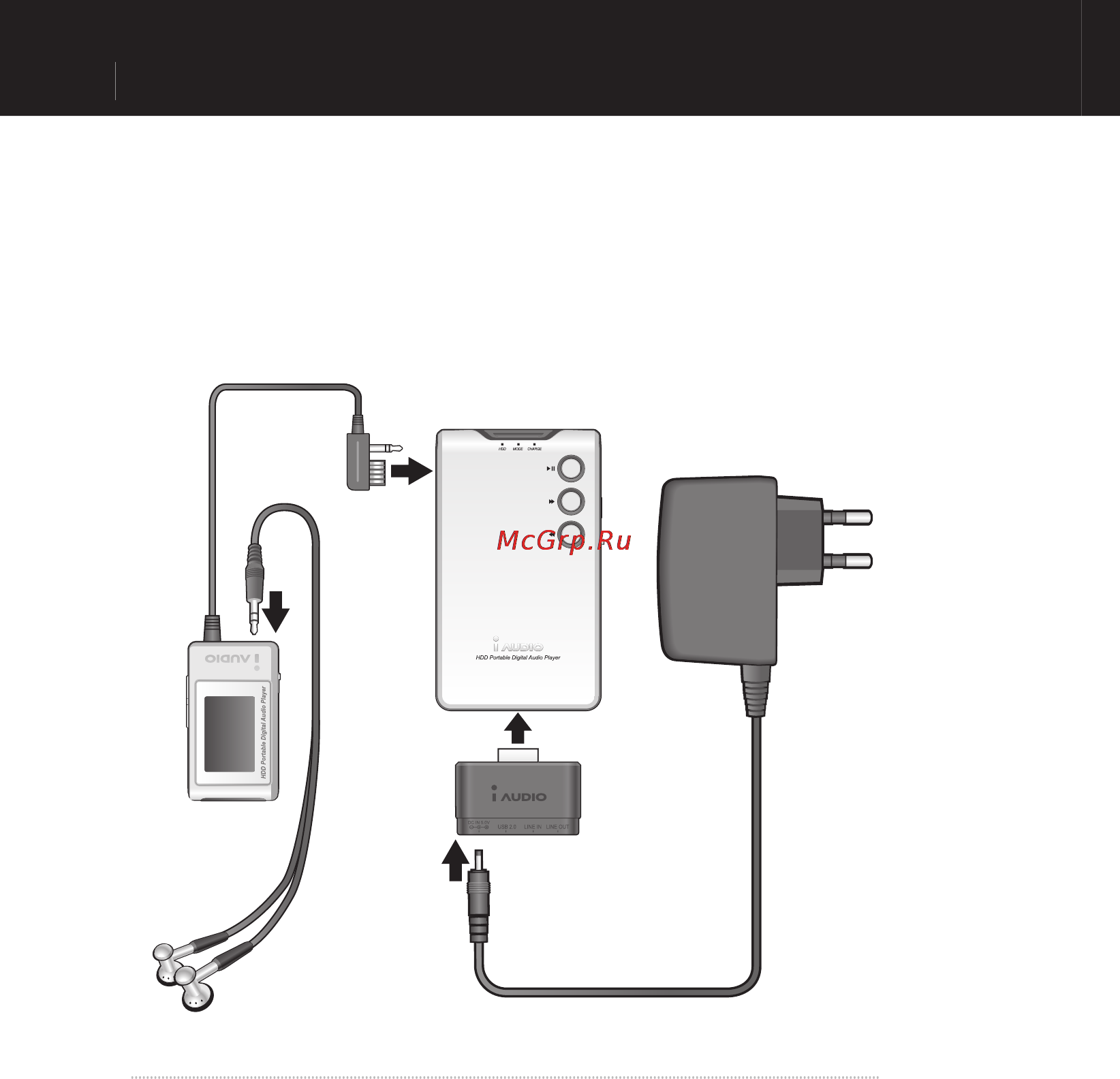 Cowon IAUDIO M3 [10/50] Использование сетевого адаптера