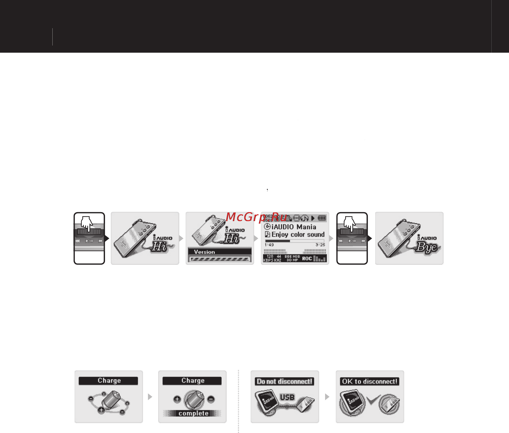 Cowon IAUDIO M3 [12/50] Основное использование