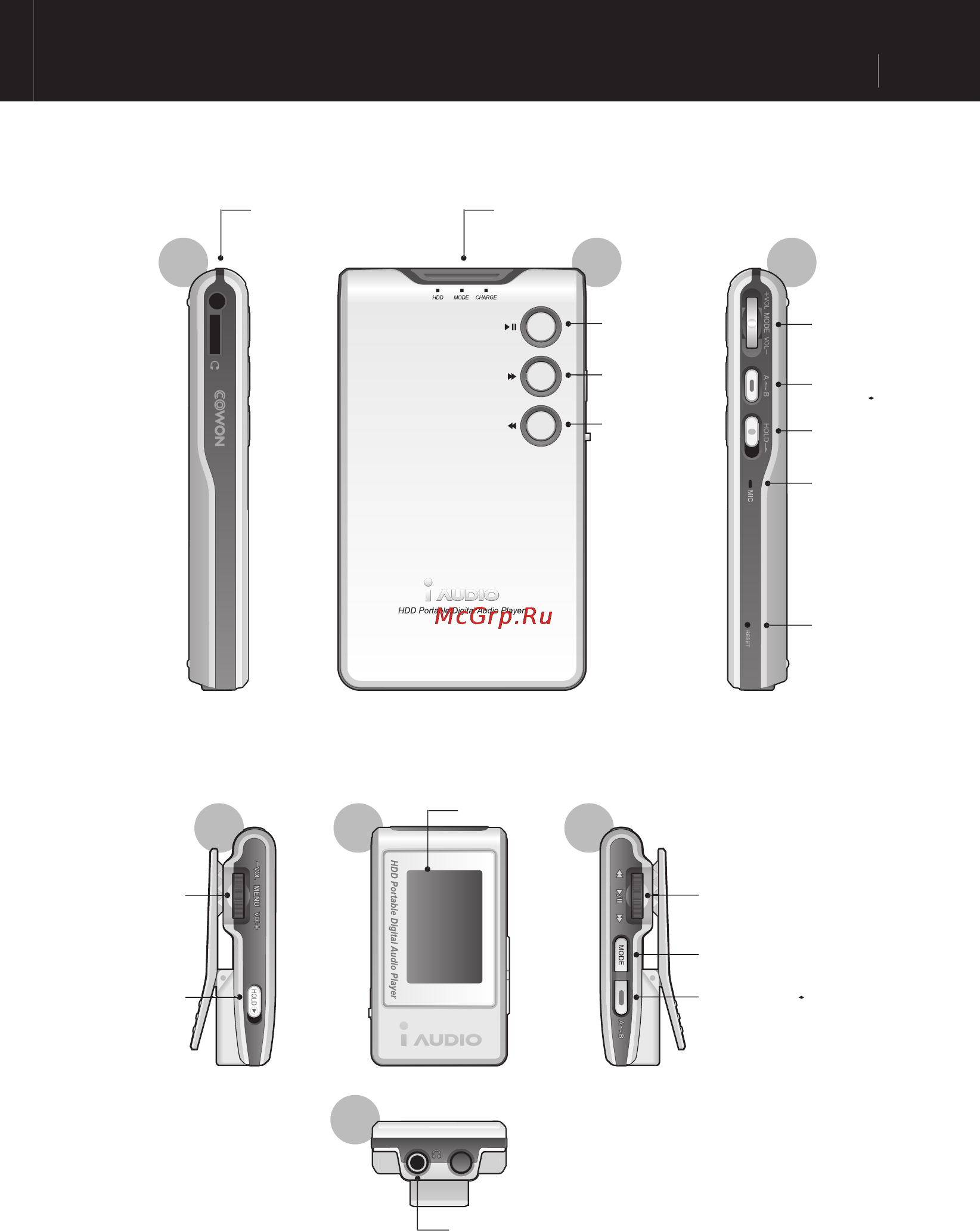 Cowon IAUDIO M3 [9/50] Имена частей