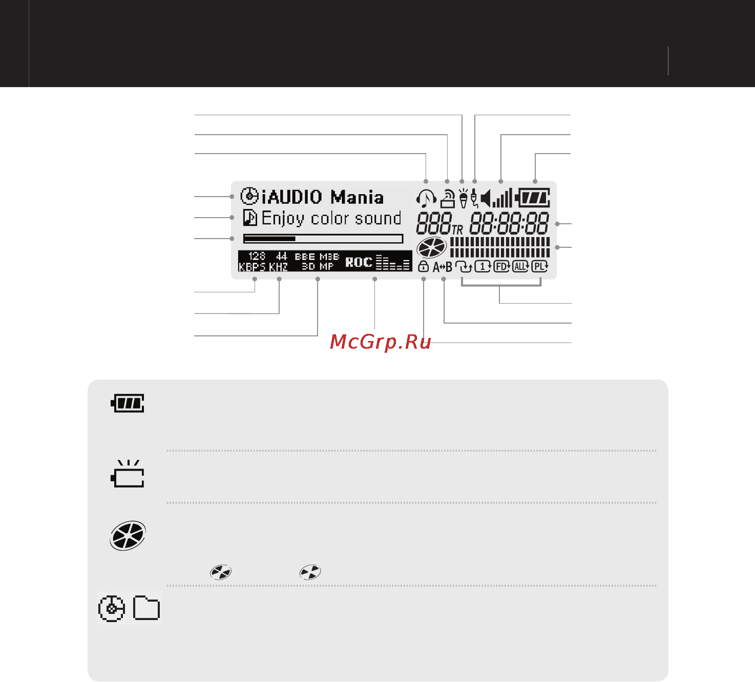 Iaudio 5 (1Gb) [15/72] Значок в форме диска появляется при наличии данных в формате id3v2 и id3v1 а также отображается информация artist album исполнитель альбом однако если в настройках экрана выстав...