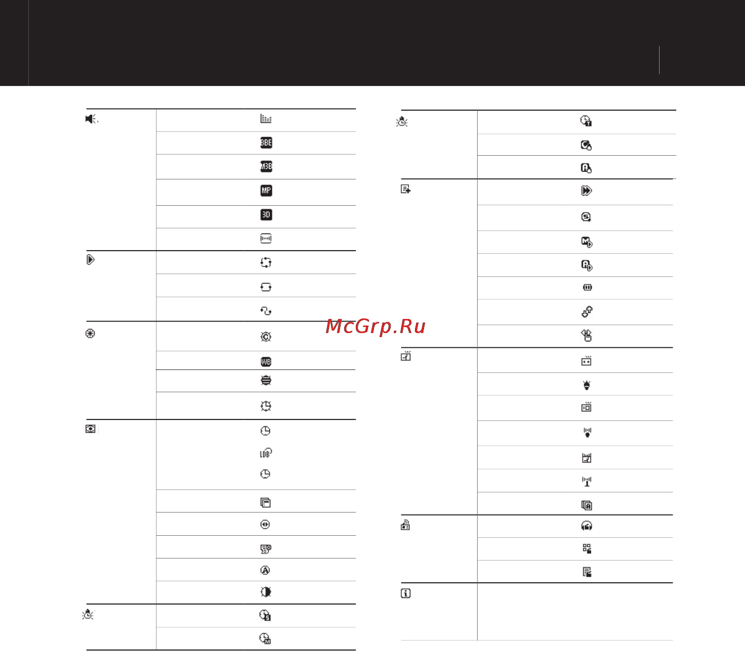 Iaudio 5 (1Gb) [47/72] Список пунктов меню