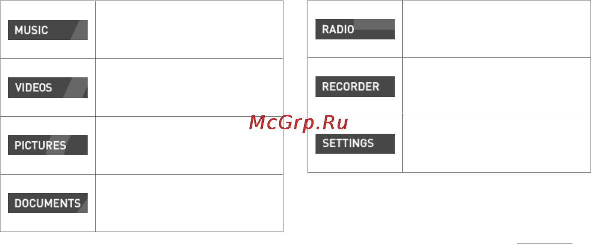 Cowon IAUDIO 10 [15/24] Главное меню