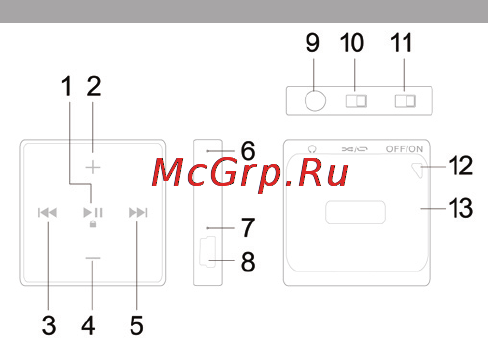 Texet T-2 Red [4/24] Общий вид плеера