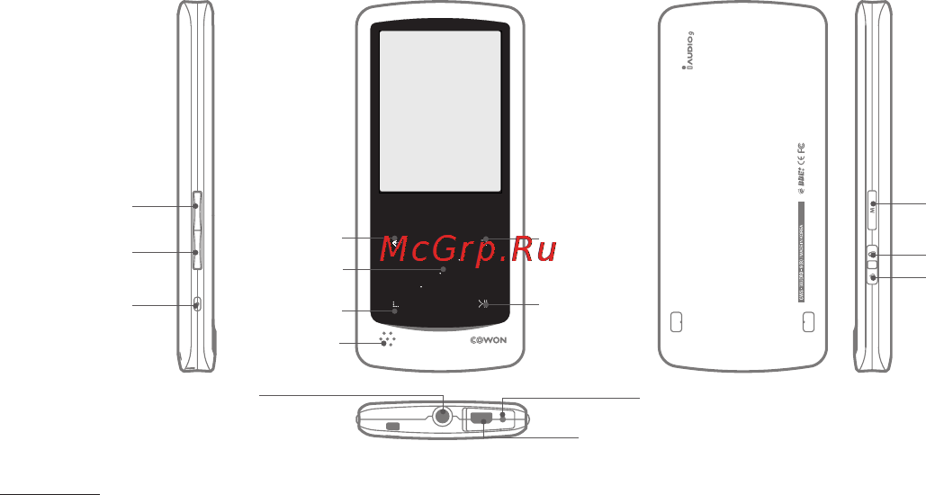 Cowon IAUDIO 9 [10/48] Названия и функции элементов