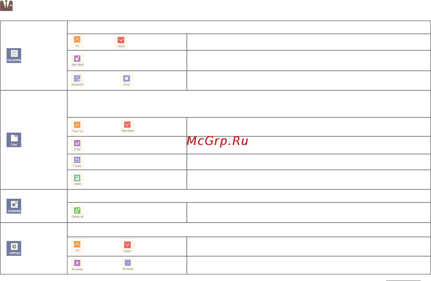 Cowon V5 [25/48] Office_documents