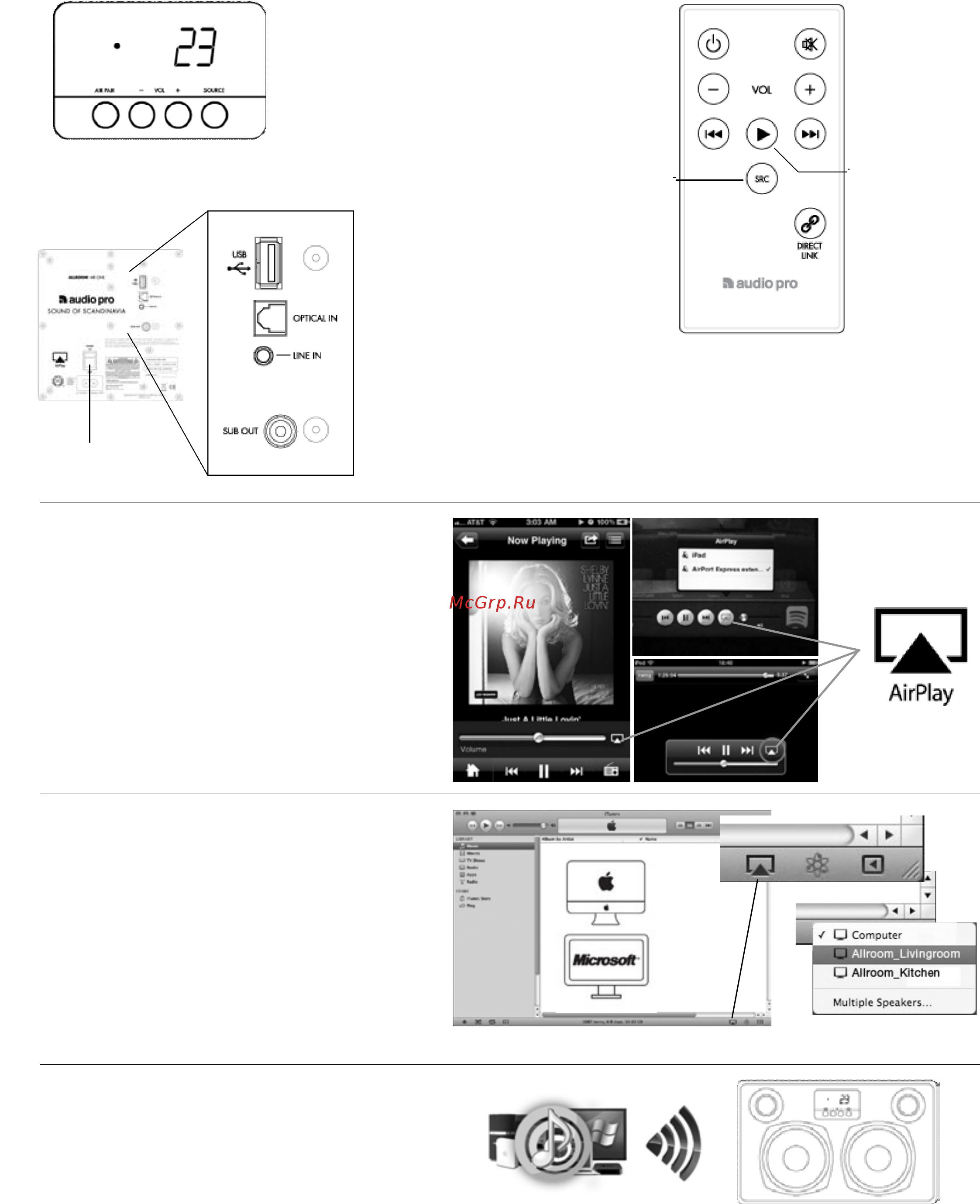 Audio Pro Allroom Air One [5/9] Основные операции