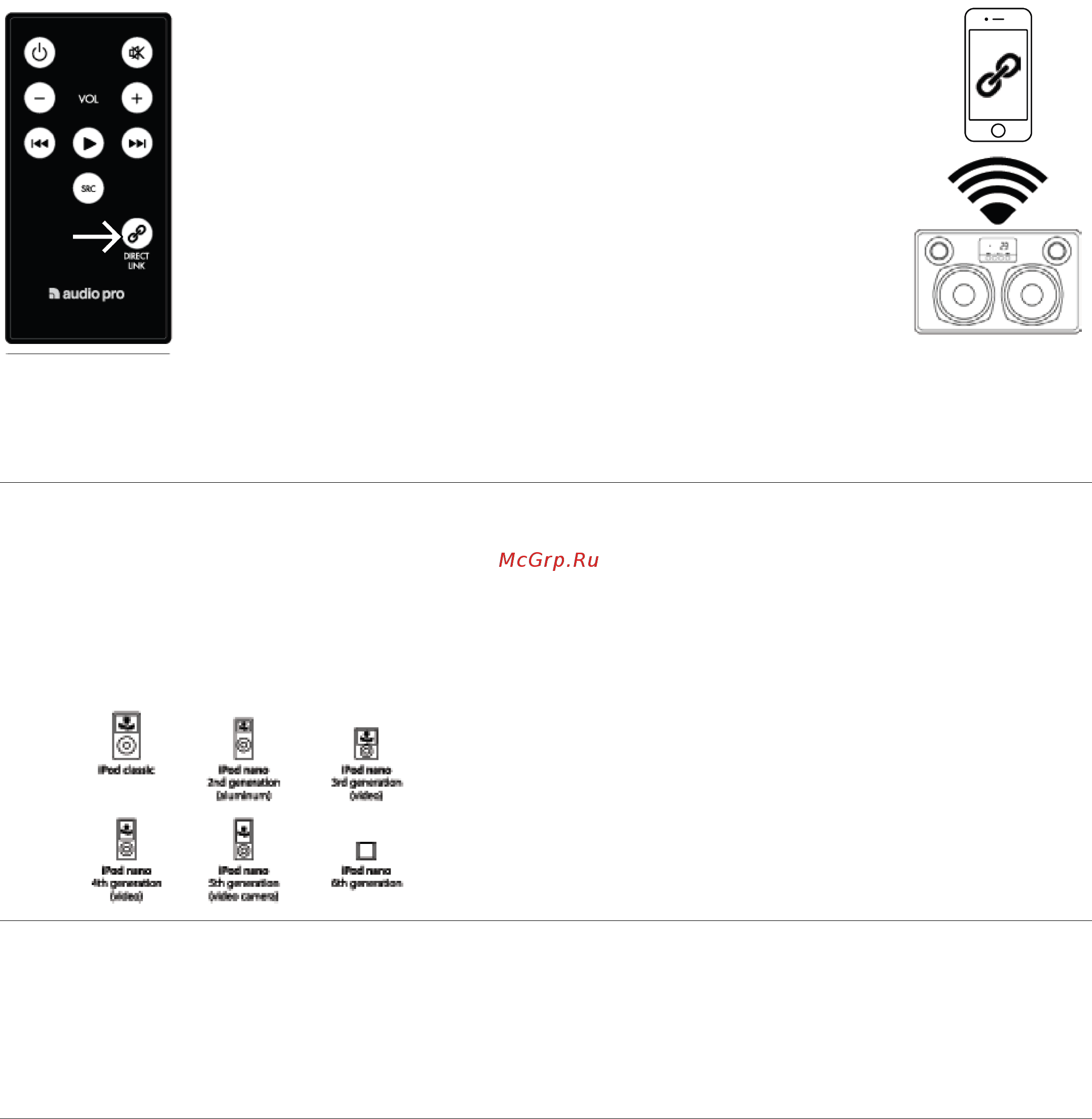 Audio Pro Allroom Air One [7/9] Воспроизведение в беспроводном режиме с помощью функции direct link