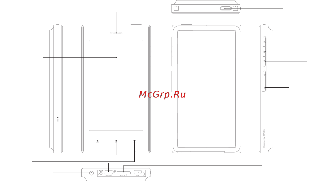 Cowon Z2 PLENUE [10/25] Наименование комплектующих и их функция