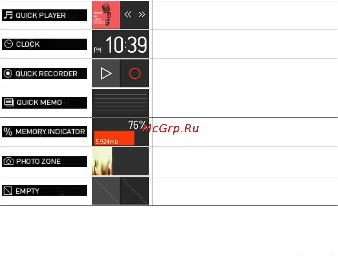 Cowon X9 [14/23] Функция select widget