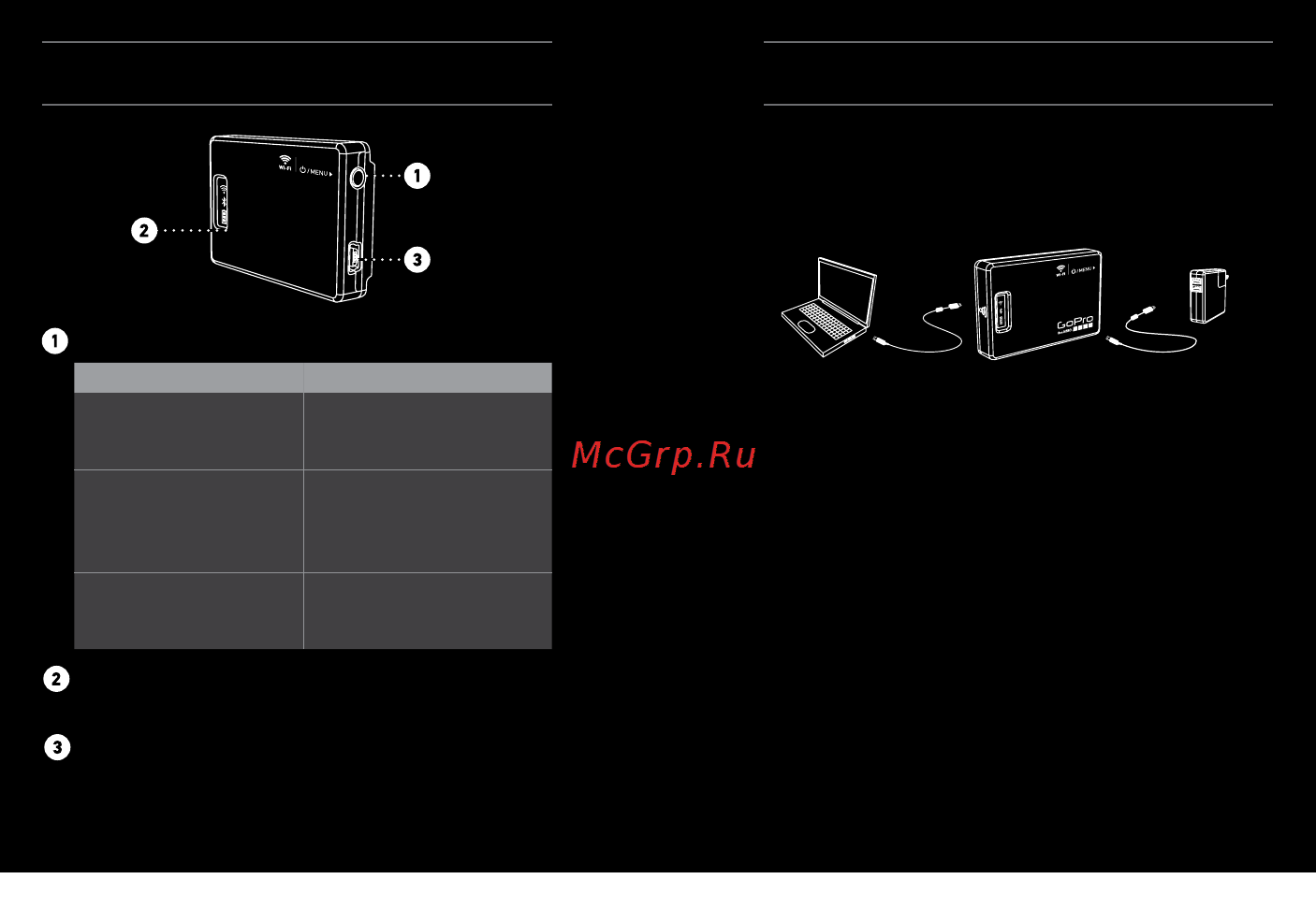 Gopro WI-FI BACPAC + WI-FI REMOTE COMBO KIT [6/17] Wi fi bacpac зарядка