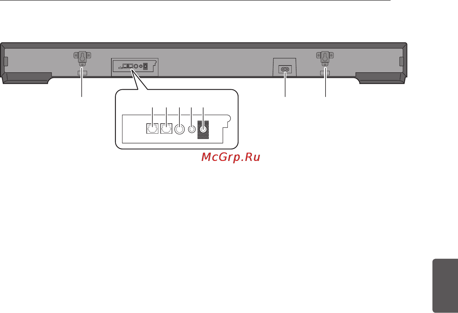 Pioneer SBX-300 [107/180] Achterzijde