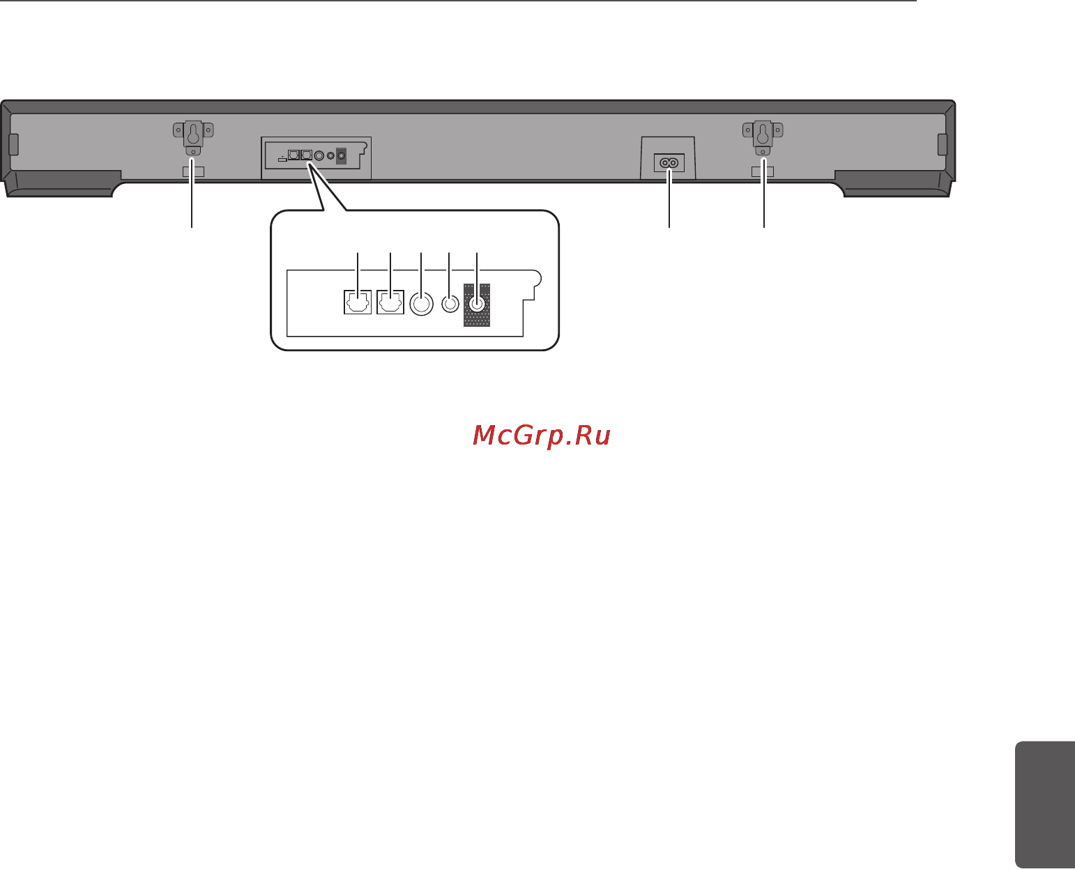 Pioneer SBX-300 [131/180] Panel trasero