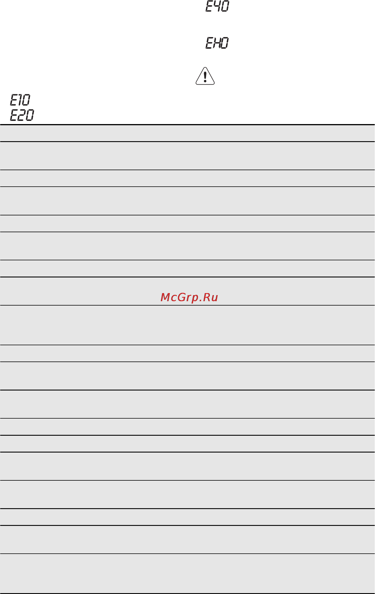 Electrolux EWT1377VOW [22/25] Поиск и устранение неисправностей