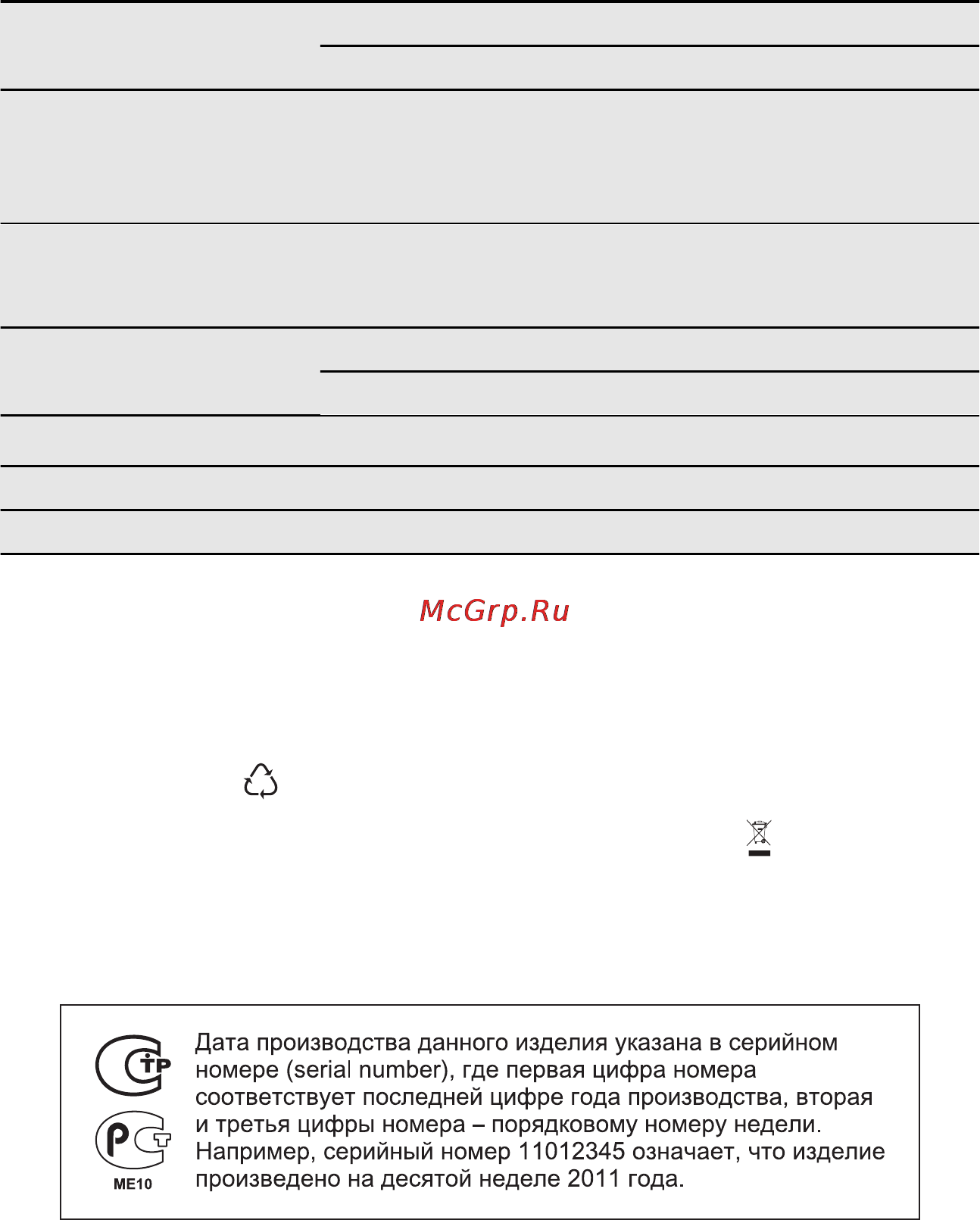 Electrolux EWT1377VOW [24/25] Технические данные
