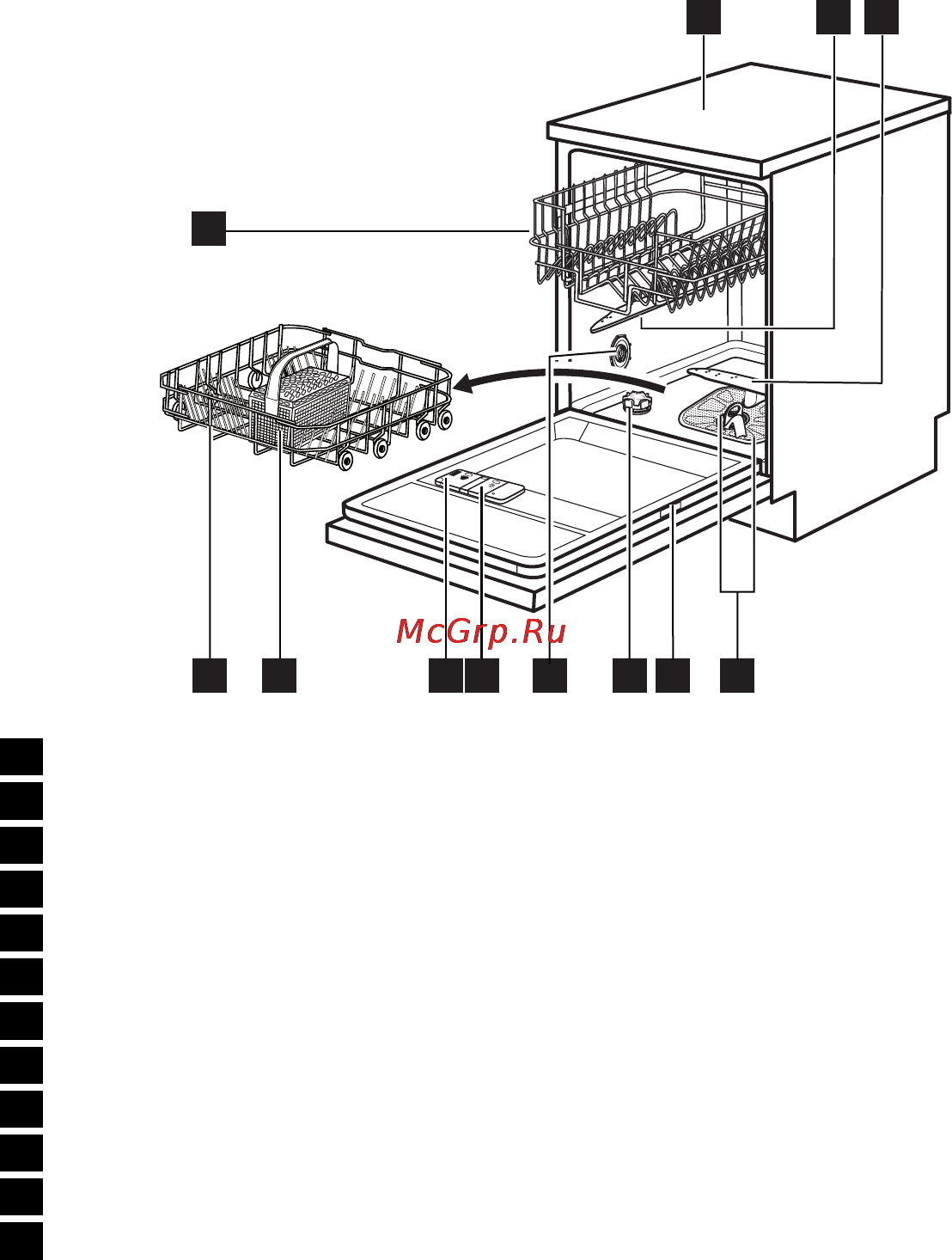AEG F55022M0 [6/24] Описание изделия