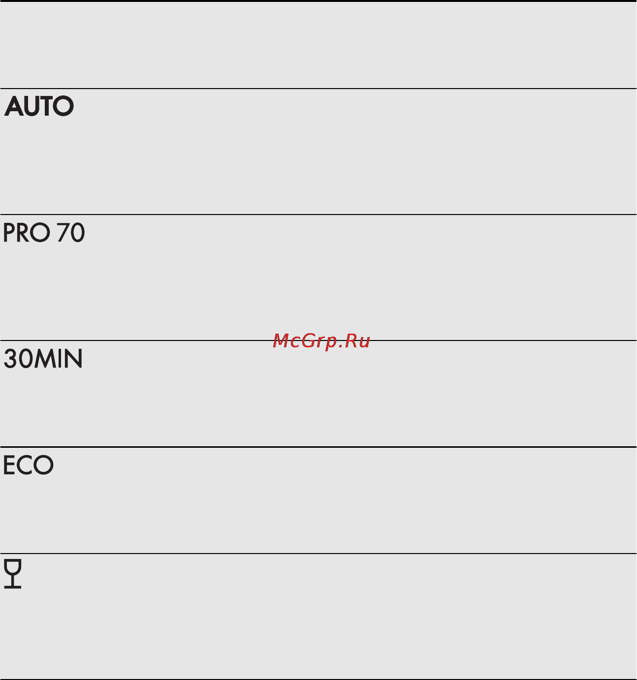 AEG F55022M0 [8/24] Программы