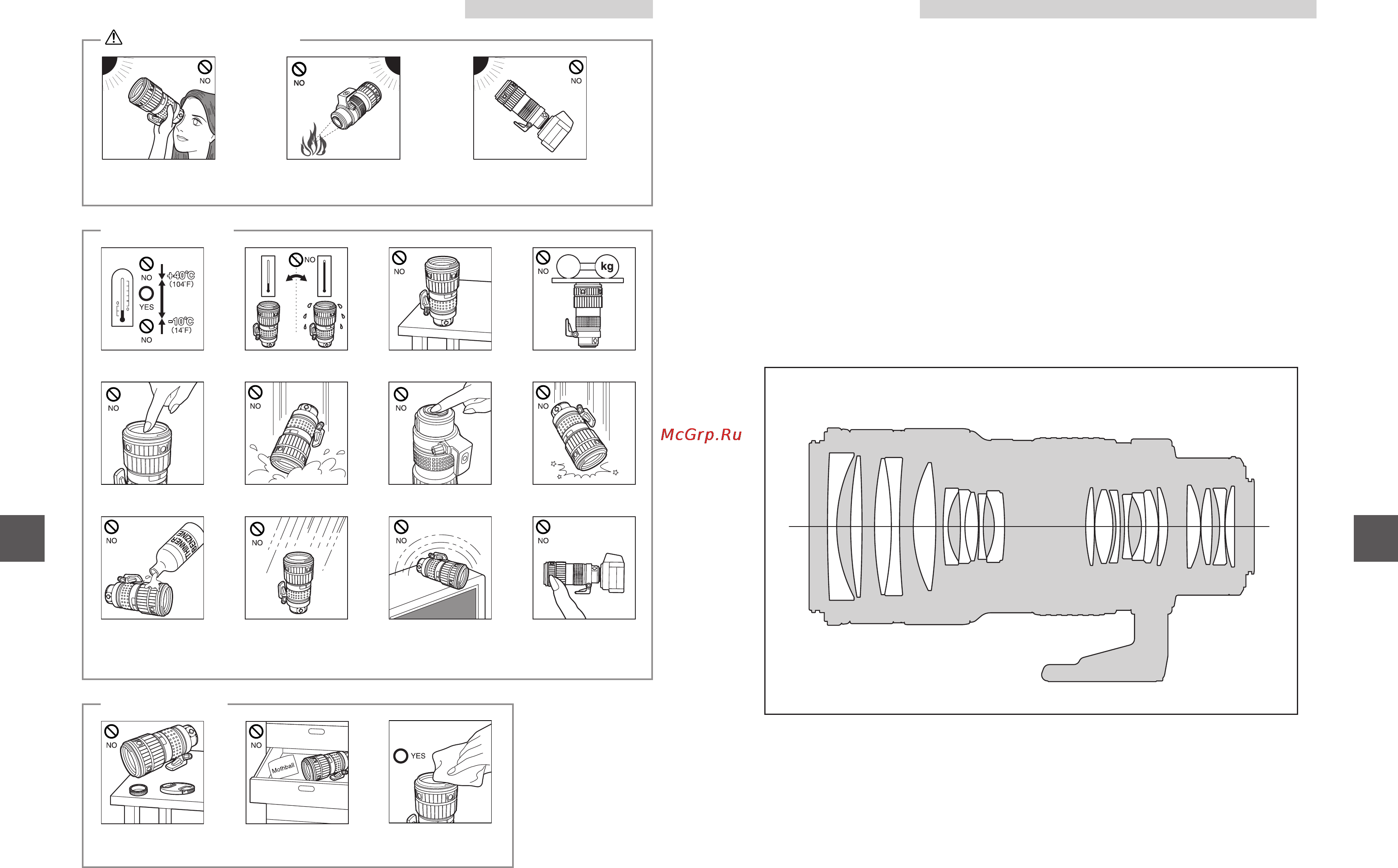 Olympus ZUIKO DIGITAL ED 35-100MM 1 2.0 [4/5] Main specifications