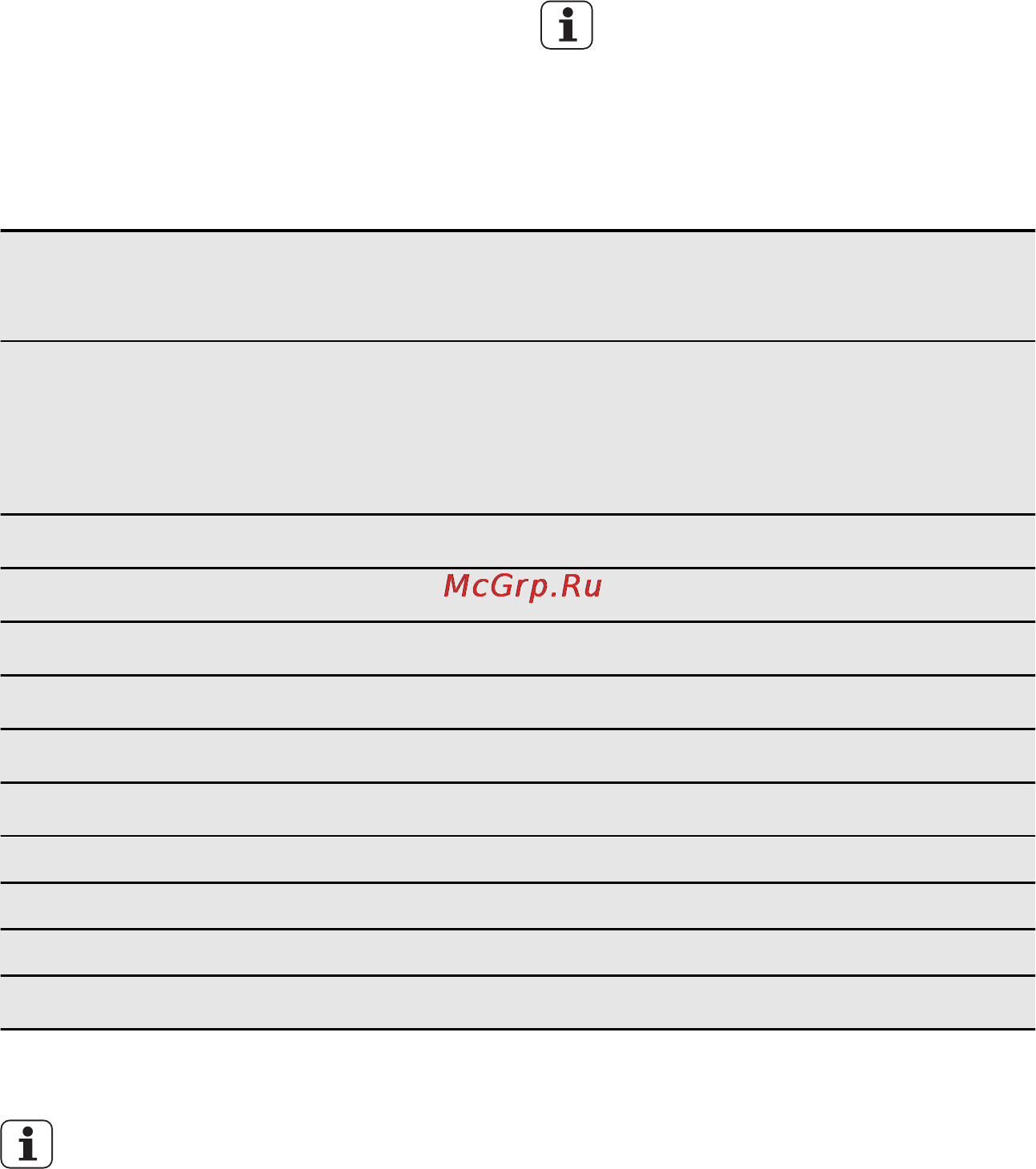 AEG F65042W0P [9/21] Перед первым использованием