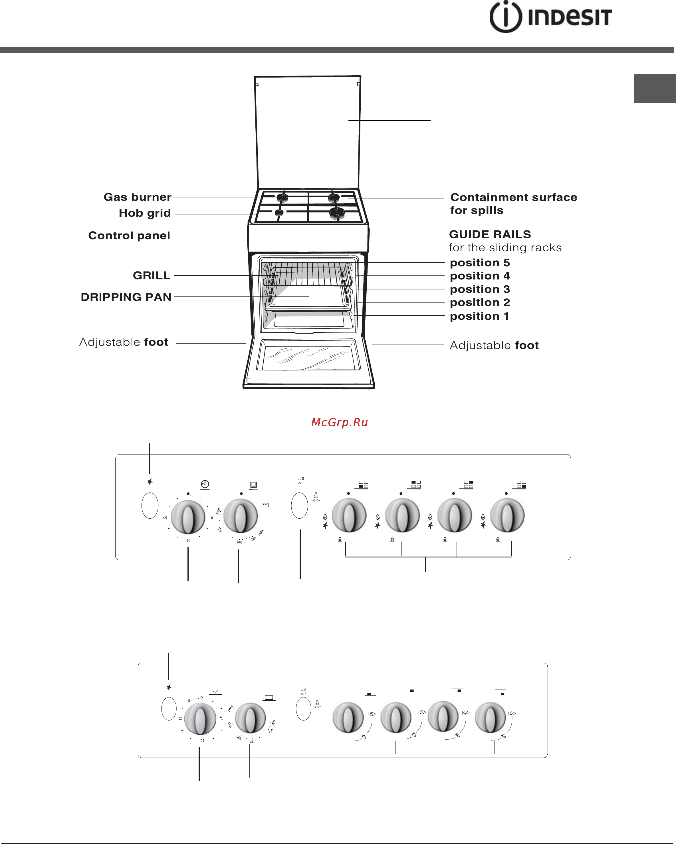 Indesit MVK5 G17(W)/RF [6/36] Description of the appliance